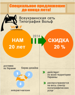 ЗНИЖКА 20% ДО ДНЯ НАРОДЖЕННЯ