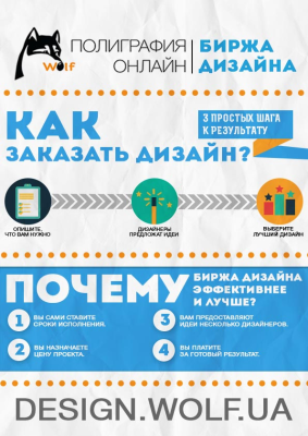 Друкарня вольф запустила проект "біржа дизайну"!