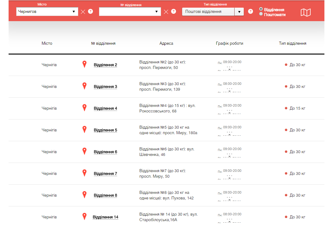 Визитки в Чернигове