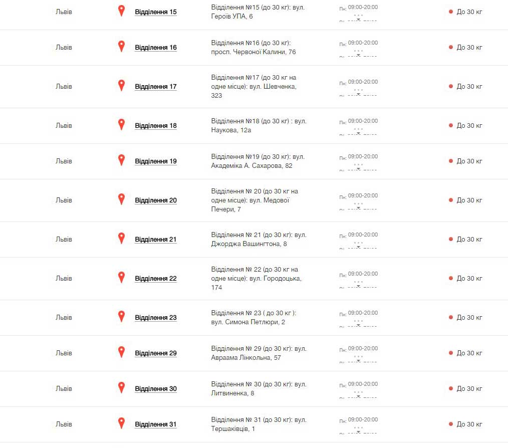 Визитки Львов 2