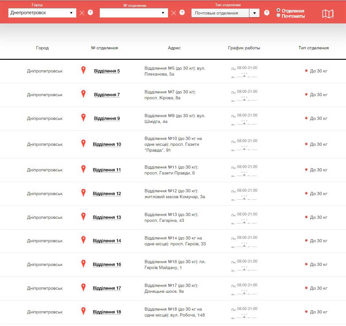 Визитки в Днепропетровске 1