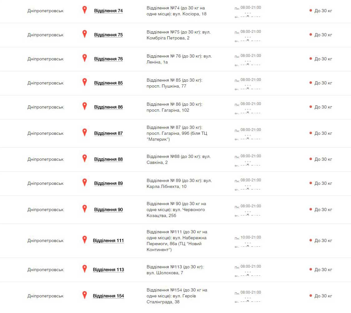 Визитки в Днепропетровске 4