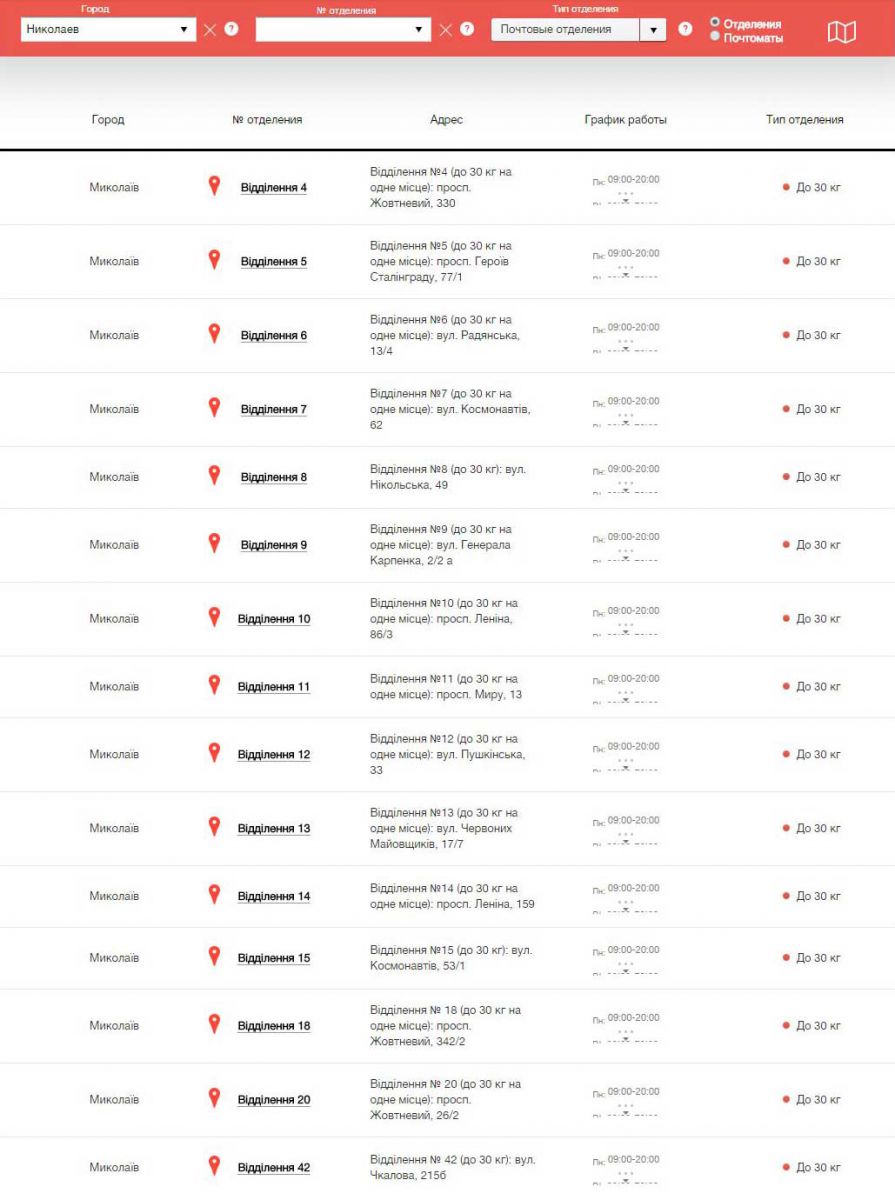 Визитки в Николаеве