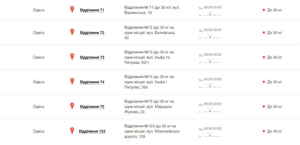 Визитки в Одессе 5