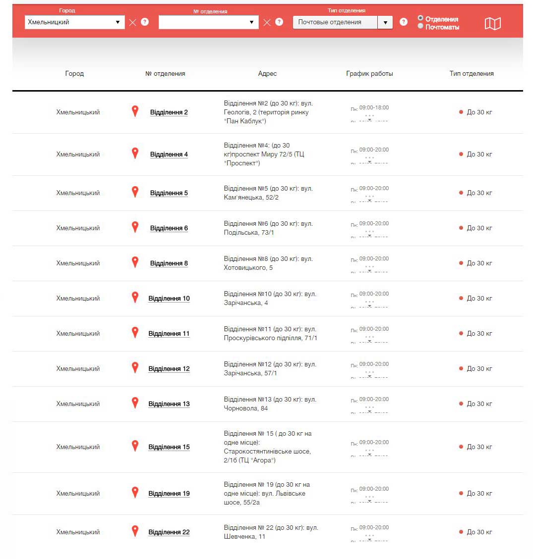 Визитки Хмельницкий