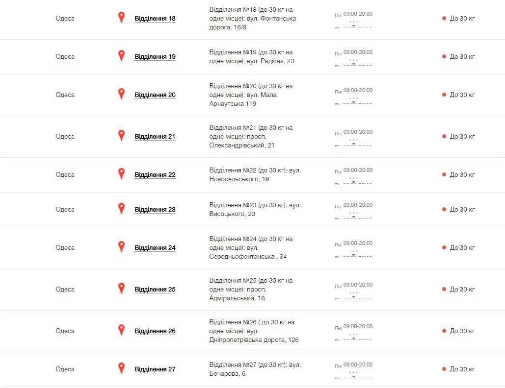 Визитки в Одессе 2