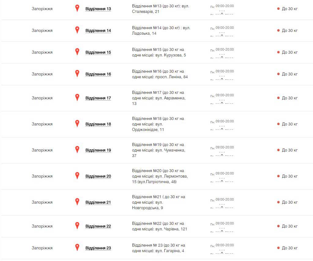 Визитки в Запорожье 2