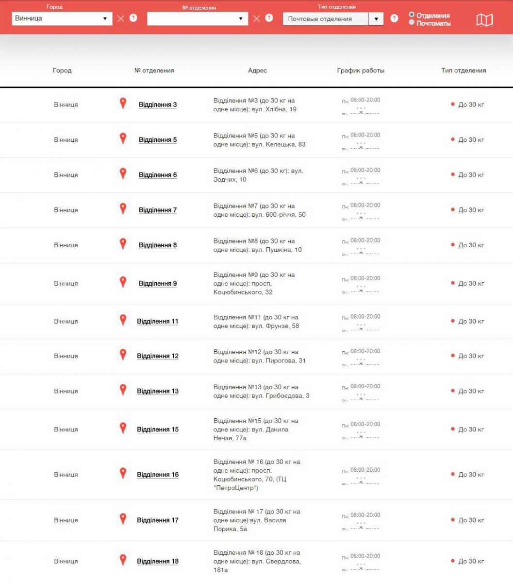 Визитки в Виннице