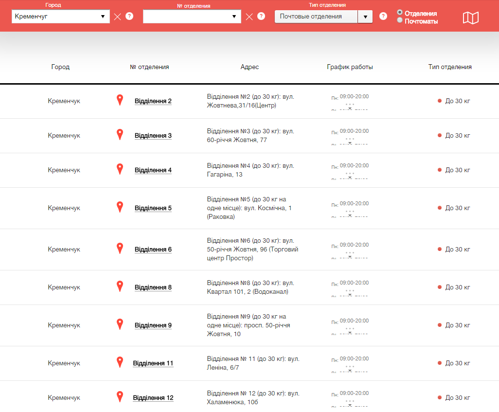 Визитки Кременчуг