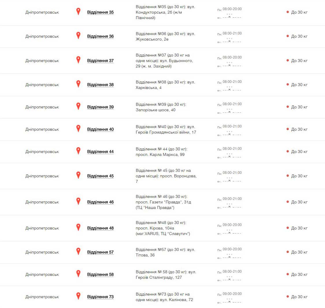 Визитки в Днепропетровске 3