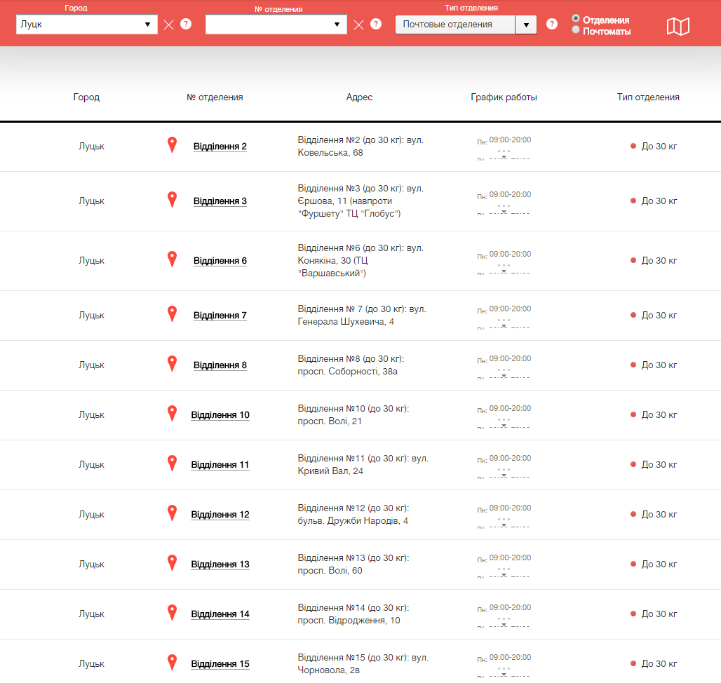 Визитки в Луцке