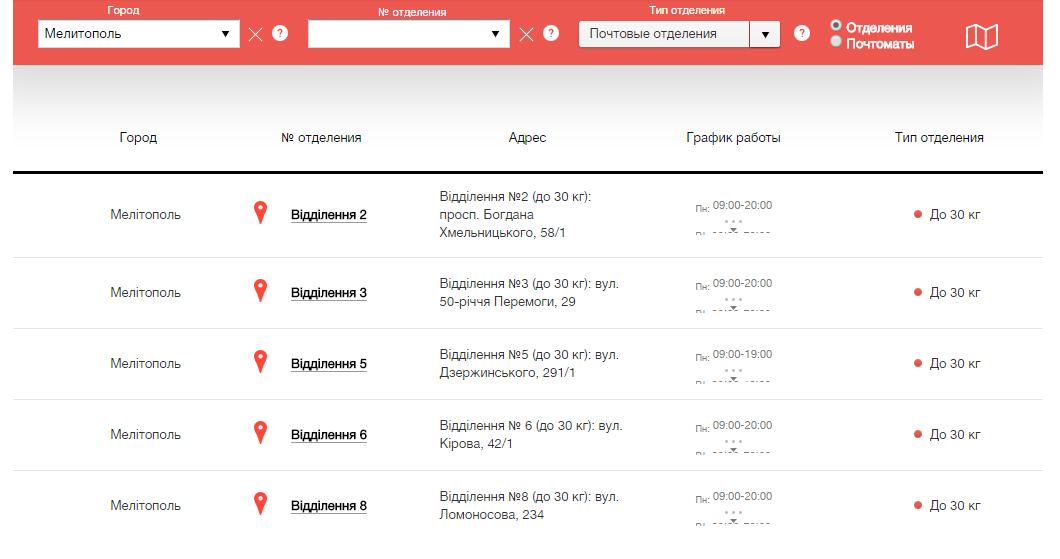 Визитки в Мелитополе