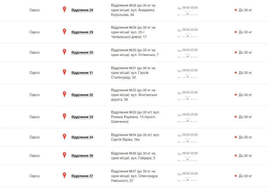 Визитки в Одессе 3