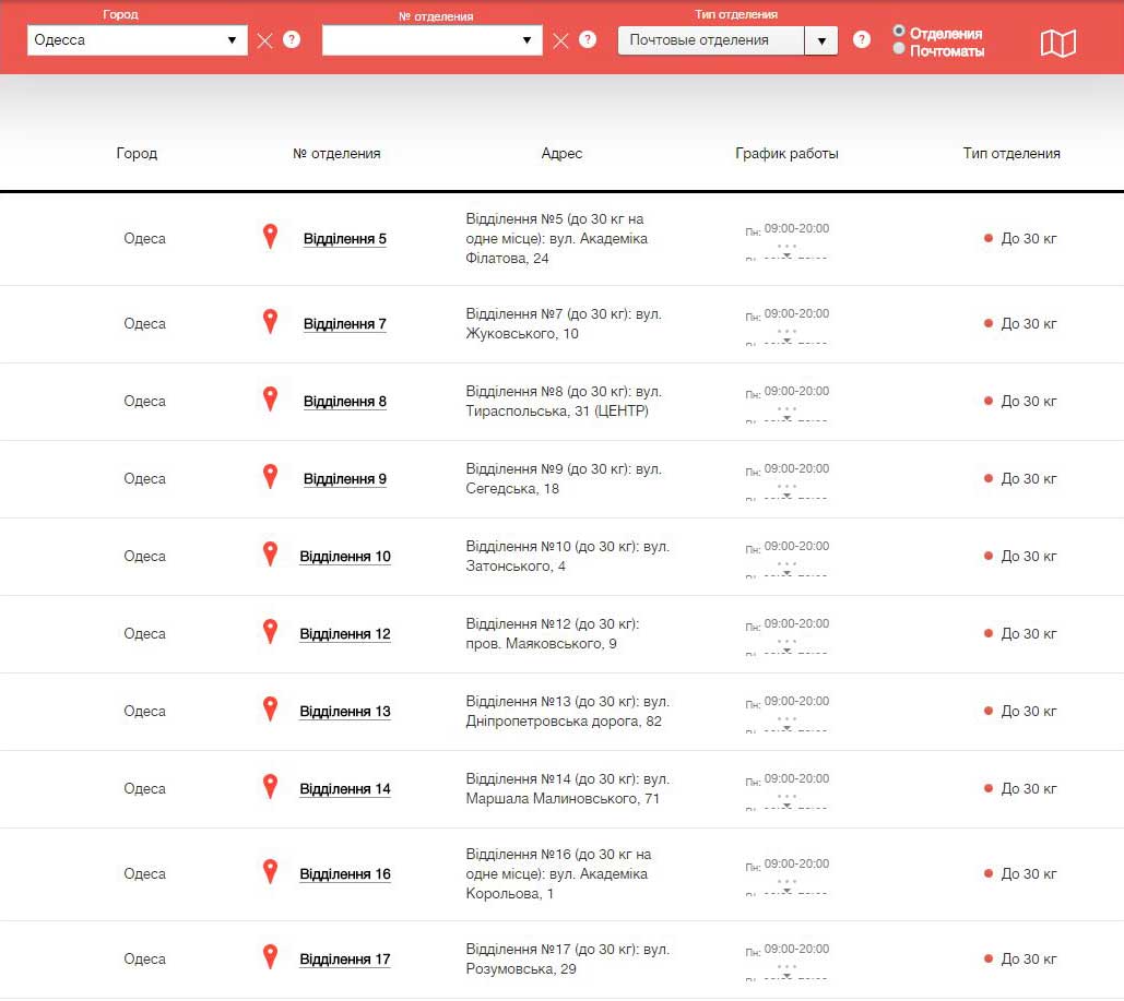 Визитки в Одессе 1