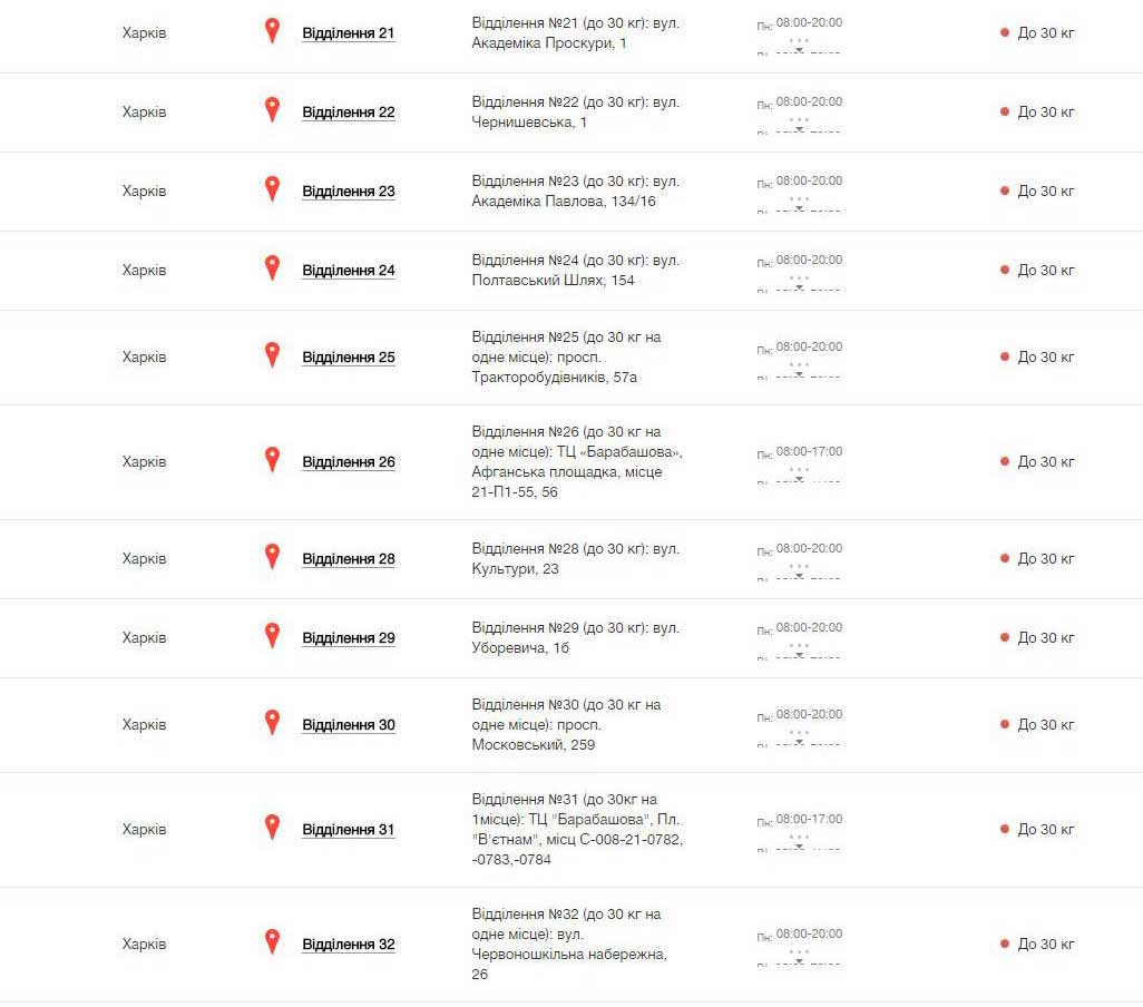 Визитки в Харькове 2