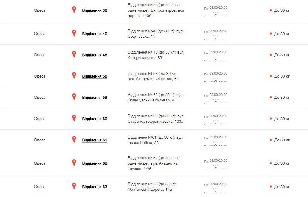 Визитки в Одессе 4