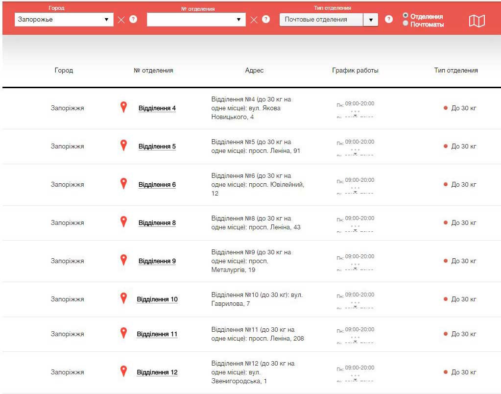 Визитки в Запорожье 1