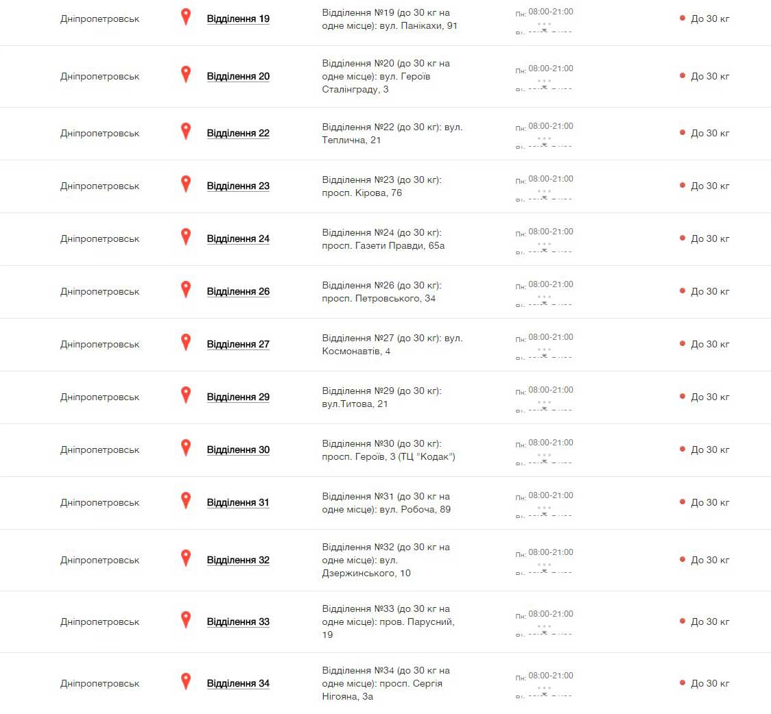 Визитки в Днепропетровске 2