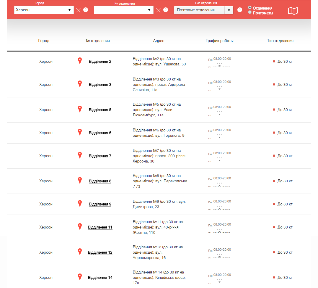 Визитки в Херсоне