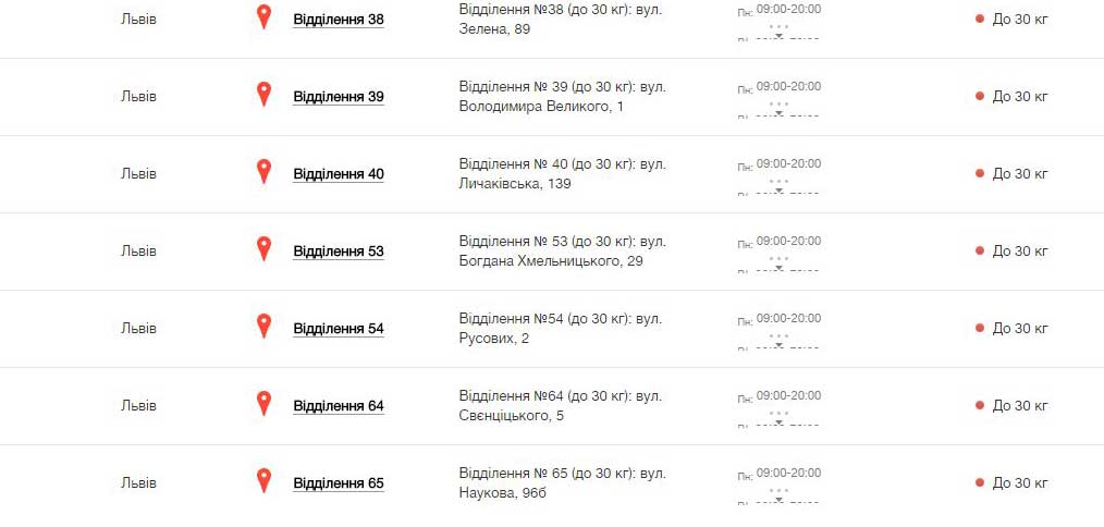 Визитки Львов 3