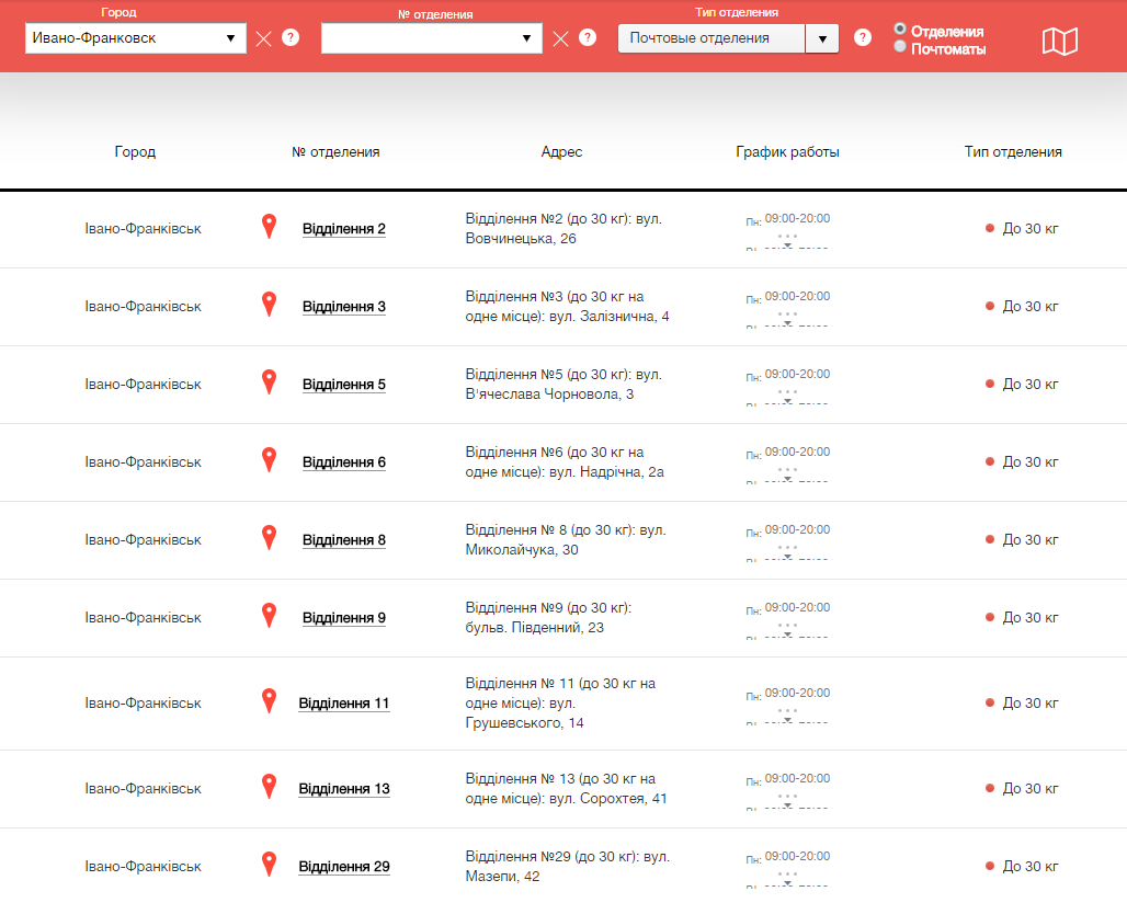Визитки в Ивано-Франковске